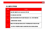 [SPA브랜드 UNIQLO(유니클로) 성공전략] SPA브랜드 UNIQLO(유니클로) 성공전략-5