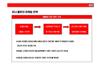 [SPA브랜드 UNIQLO(유니클로) 성공전략] SPA브랜드 UNIQLO(유니클로) 성공전략-16