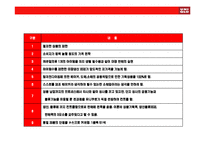 [SPA브랜드 UNIQLO(유니클로) 성공전략] SPA브랜드 UNIQLO(유니클로) 성공전략-18