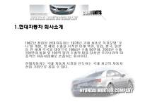[마케팅] [자동차]현대자동차 중국진출 사례 및 분석-2
