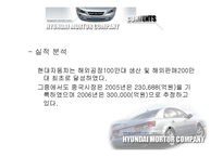 [마케팅] [자동차]현대자동차 중국진출 사례 및 분석-8