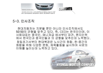 [마케팅] [자동차]현대자동차 중국진출 사례 및 분석-11