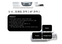 [마케팅] [자동차]현대자동차 중국진출 사례 및 분석-12