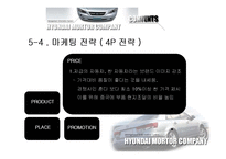 [마케팅] [자동차]현대자동차 중국진출 사례 및 분석-13