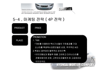 [마케팅] [자동차]현대자동차 중국진출 사례 및 분석-15