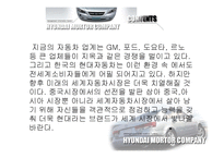 [마케팅] [자동차]현대자동차 중국진출 사례 및 분석-18