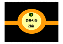 [마케팅] [마케팅]이랜드의 중국진출과 성공사례 및 분석-7