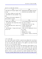 [단말기] 무선 랜, Wi-Fi 기술 및 시장 동향-4