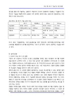 [단말기] 무선 랜, Wi-Fi 기술 및 시장 동향-6