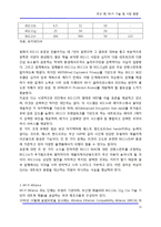 [단말기] 무선 랜, Wi-Fi 기술 및 시장 동향-11