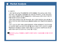 [경영학] 메가스터디 마케팅사례분석(담당자인터뷰포함)-7