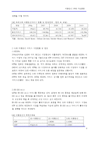 [통신] 이동통신 3세대 및 3.5세대 기술동향-8
