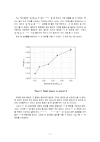 [화학공학] 강물 정화에 사용된 Al2(SO4)3의 최적 양 측정-6