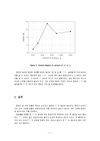 [화학공학] 강물 정화에 사용된 Al2(SO4)3의 최적 양 측정-7
