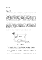 [화학공학] 기액측정실험 본보고서-2