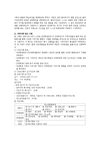 [사회복지] 학교사회에서의 학교사회복지에 관하여-9