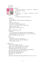 [케이스 스터디] 소아과케이스스터디-폐렴-3