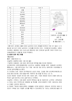 [인문] 아동학대-11