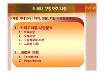 [경영학] 칫솔시장 마케팅분석-13