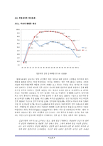[여성문제] 현대사회와 여성문제-12