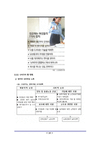 [여성문제] 현대사회와 여성문제-16