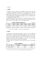[사회복지] 빈곤노인을 위한 복지 정책fp-6