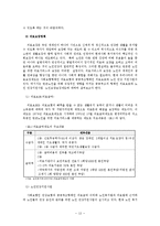 [사회복지] 빈곤노인을 위한 복지 정책fp-13
