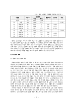 [사회복지] 빈곤노인을 위한 복지 정책fp-19