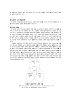 [사회학] 노인문제의 원인과 해결방안-17