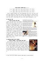 [사회학] 가정폭력에 대한 전반적인 고찰을 통한 대안제시-11