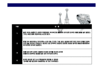 [진주에 대한 이해 & 명품 미키모토 Story] 진주에 대한 이해 & 명품 미키모토 Story-14