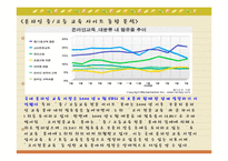 [마케팅] 메가스터디(mega study) 마케팅분석-7