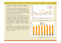 [마케팅] 메가스터디(mega study) 마케팅분석-14