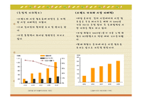 [마케팅] 메가스터디(mega study) 마케팅분석-16