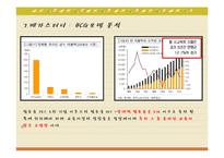 [마케팅] 메가스터디(mega study) 마케팅분석-20