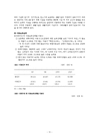 [사회복지] 아동복지제도와 문제점 및 개선방안fp-15