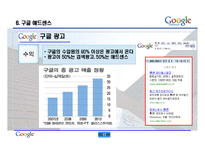[경영학, 인사관리, 복리후생, 인적자원] 구글(Google)의 인사관리 PPT 자료-18