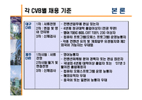 [경영학, 관광경영, 컨벤션, CVB, 컨벤션뷰로] 컨벤션뷰로(CVB)-19