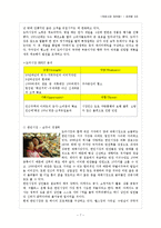 [마케팅] 재래시장 활성화를위한 마케팅전략제시와 성공사례 실패사례분석-7