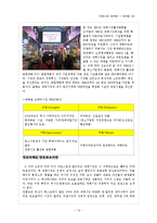 [마케팅] 재래시장 활성화를위한 마케팅전략제시와 성공사례 실패사례분석-10