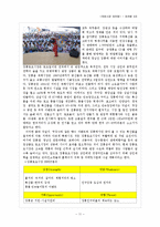 [마케팅] 재래시장 활성화를위한 마케팅전략제시와 성공사례 실패사례분석-11