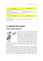 [마케팅] 재래시장 활성화를위한 마케팅전략제시와 성공사례 실패사례분석-13