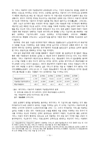 [사회복지] 일본개호보험제도개혁의 실태와 향후전망fp-14