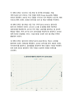 K-뷰티 유통혁명의 선도주자 CJ 올리브영 기업분석과 성공비결 연구-5