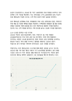 쿠팡 기업분석과 성공비결 - 디지털 혁신으로 선도하는 이커머스 생태계의 미래-6