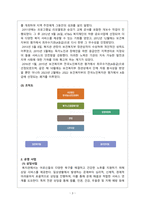 노인복지론_어르신(노인) 종합사회복지관 중 한 곳을 선정하여 조사하여 리포트를 작성하세요-3