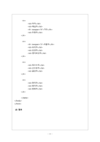 인터넷활용1_HTML5를 이용하여 아래의 표를 생성하시오-4