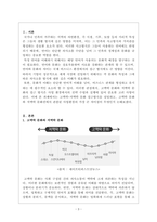 국제경영_에드워드 홀과 밀드레드 홀이 개발한 고맥락-저맥락 문화 접근방식을 설명하여라 고맥락 문화와 저맥락 문화권에서 관찰된 사업환경의 가장 큰 차이점은 무엇인가-3