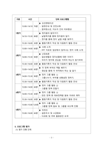 평생교육론_청소년프로그램 개발과 평가, 초4~고등학생 기준으로 프로그램 만들기-3