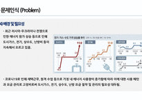 생성AI와디지털아트_AI를 활용하여 구현 가능한 디지털 콘텐츠 기획서의 개요-창업 아이템 개요-2